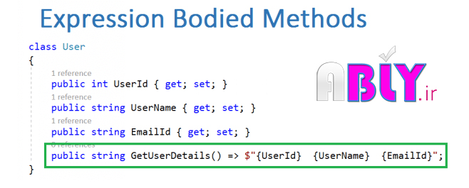 methods in c sharp