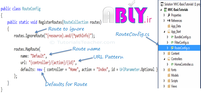 routeconfig