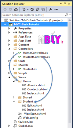 view folder in mvc
