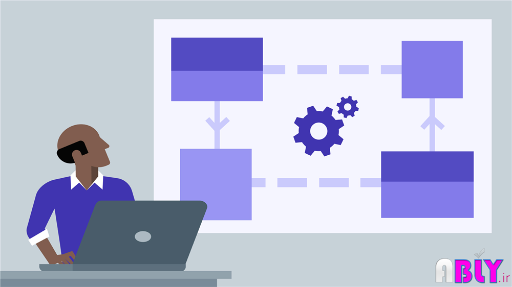 what-is-design-pattern