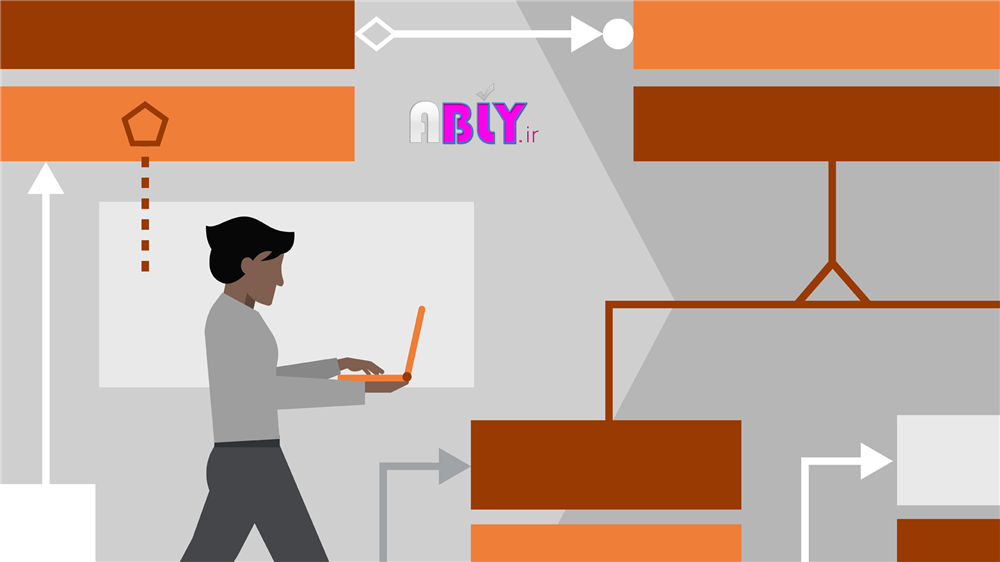 why-use-design-pattern