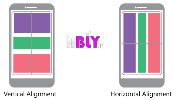 xamarin-forms-views-alignment