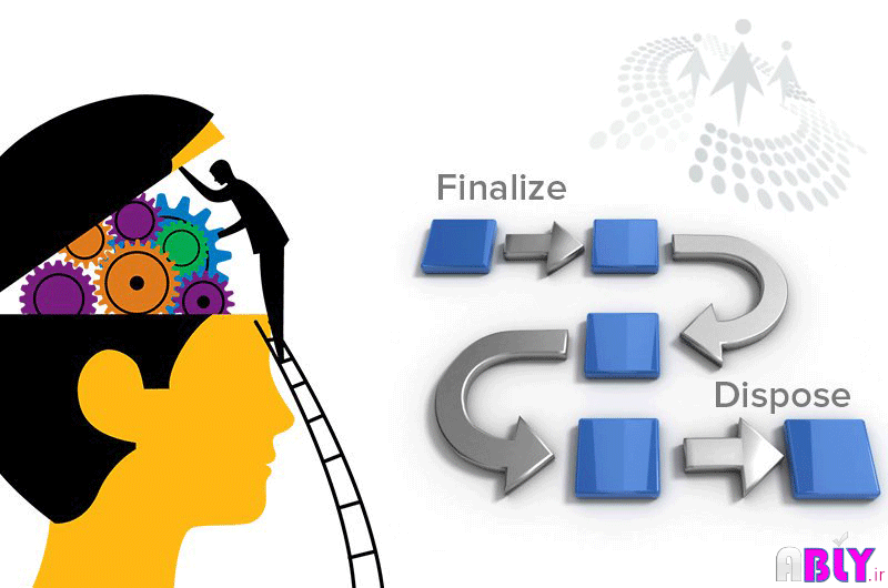 what-is-dispose.png